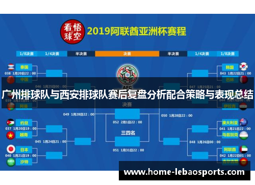 广州排球队与西安排球队赛后复盘分析配合策略与表现总结