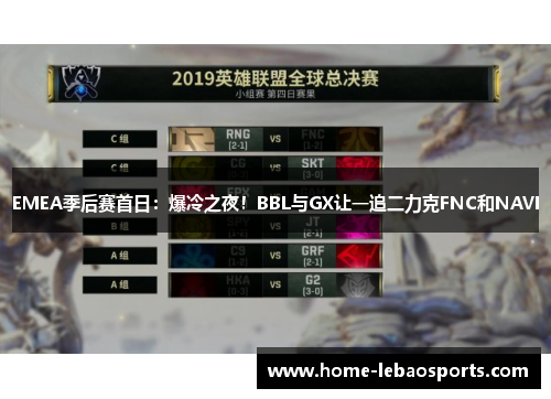 EMEA季后赛首日：爆冷之夜！BBL与GX让一追二力克FNC和NAVI